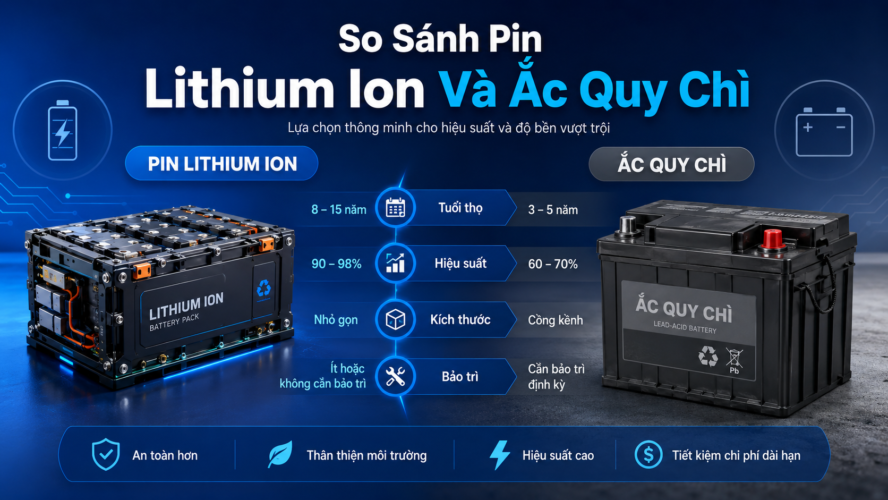 ac quy chi va pin lithium ion
